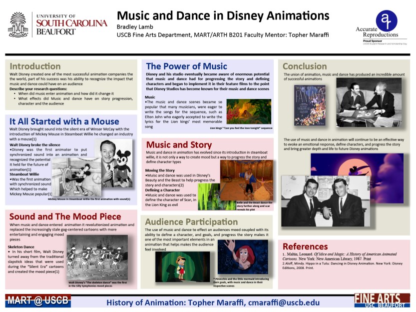 Animation History Research Poster 2, 2017.