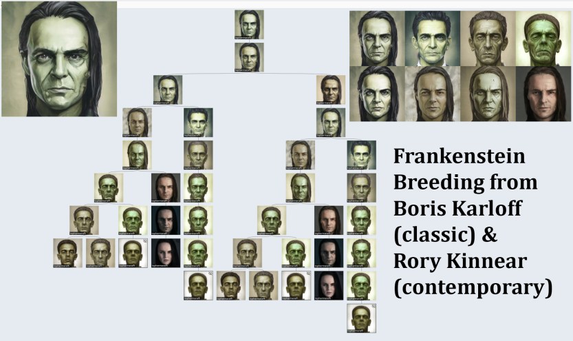 Frankenstein AI Breeding, Maraffi 2020.